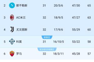 火箭鹈鹕直播2018