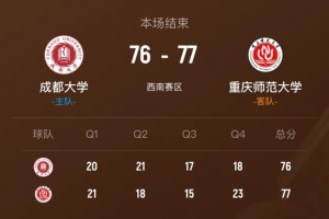 实况2017中卫排行