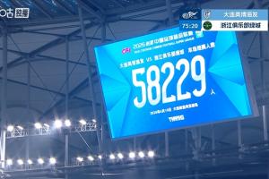 nba大前投手