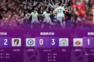 阿森纳11-12球衣