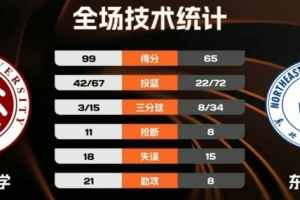 2017斯旺西vs曼联回看