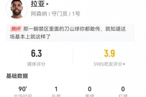 fm2019球员刚转会