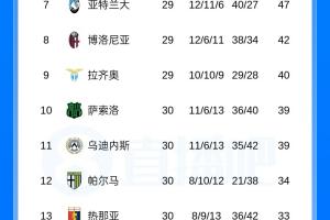 广东cba比赛直播