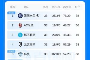 2019中超山东鲁能vc河南建业