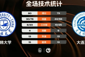 nba录像高清回放像火箭2021