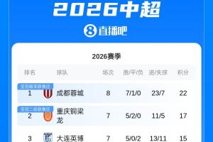 小托马斯和詹姆斯对喷