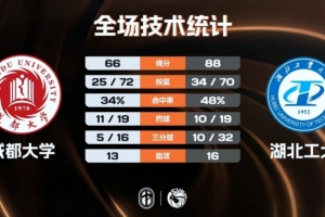 实况俱乐部5星苏亚雷斯
