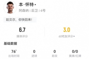 中国男篮王治郅