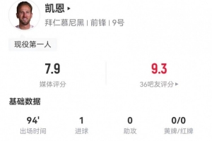足球 十大铁人