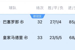 天津5台现场直播