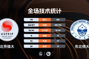 fm2017新建数据库