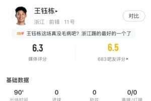曼联2018年赛程