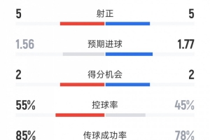 巴萨14球衣壁纸