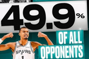 2015nba全明星赛十佳