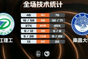 意甲集锦哪里能看