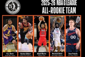 nba2k18历史最强阵营