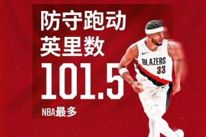 三无前锋的足球世界