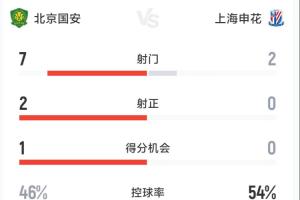 2017潍坊篮球联赛赛程