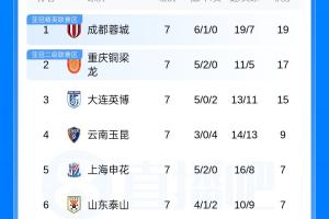 陆军篮球联赛