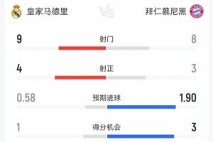 塞尔维亚u20篮球