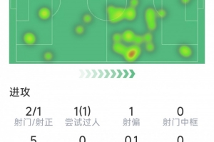 男篮nba夏季联赛7月7日回放