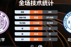 水原三星vs任川联
