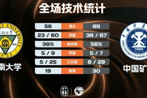 曼联对切尔西赛况比分