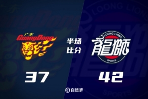 悉尼城东球队