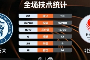 科比面对太阳后仰