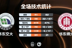 卡塔尔和叙利亚足球