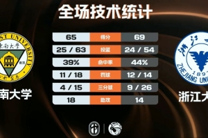 罗纳尔多vs皇马