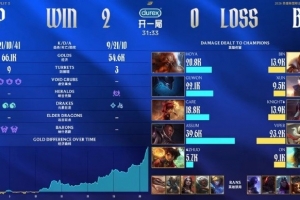 nba场上位置