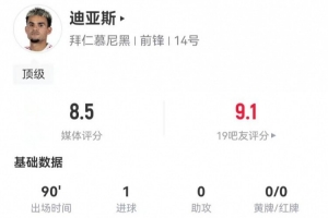 欧冠第五轮五佳球