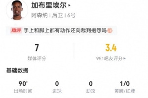 NBA篮球球队排行