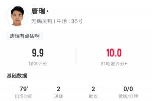 2017nba季后赛积分榜