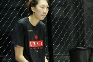 nba鸟权是啥意思