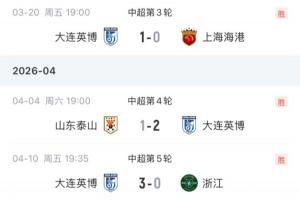 邓力 篮球