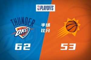 乔丹扣篮包怎么玩