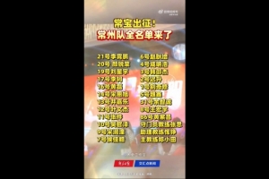 NBA最佳进步奖缩写