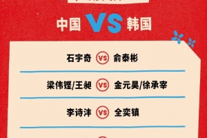 亚运羽毛球男团1/4决赛中国vs韩国对阵：石宇奇出战 梁王迎战徐金