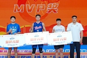 香港金牛在缺少外援球员的情况下获得同心杯冠军 区俊炫摘MVP