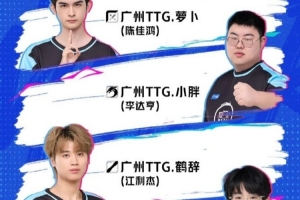 2026KPL夏季赛最佳阵容一阵公布:萝卜/小胖/鹤辞/小雪/涵