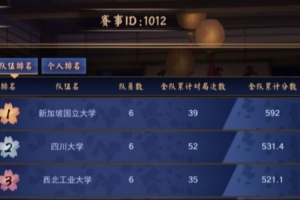 这也能作弊？曝雀魂高校赛武汉大学领队疑似开挂！榜单被移除
