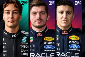 F1巴林大奖赛一练成绩：维斯塔潘全场最快，拉塞尔P2，哈贾尔P3