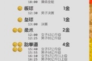 亚运会倒数第二个比赛日:今日将决出47金,吴易昺冲网球男单金牌