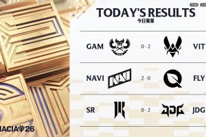 德杯国际赛第三日赛果：VIT横扫GAM！NAVI两把翻盘！JDG晋级1-1