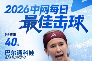 直播吧×咪咕视频|中网每日最佳击球:巴尔通科娃精彩挑后场当选