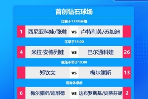 官方：单打后将为梅尔滕斯预留休息时间，女双时间将现场协商确定