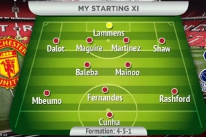 曼晚预测曼联vs热刺首发:拉什福德、巴莱巴先发,库尼亚继续伪九