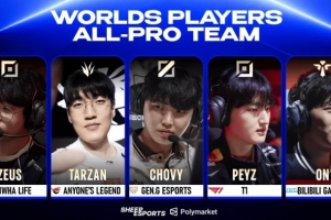 外媒评选S16开赛前最佳阵容:Zeus/Tarzan/Chovy/Peyz/ON